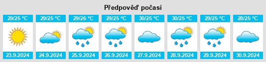 Weather outlook for the place Clarcona na WeatherSunshine.com