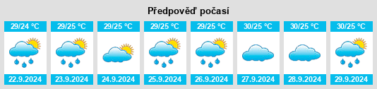 Weather outlook for the place Combee Settlement na WeatherSunshine.com