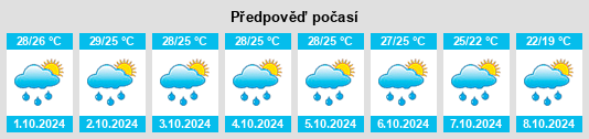 Weather outlook for the place Cosmo na WeatherSunshine.com