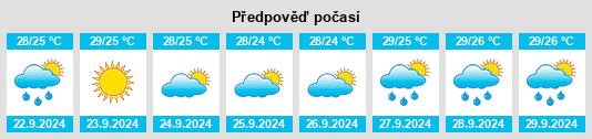 Weather outlook for the place Floral City na WeatherSunshine.com