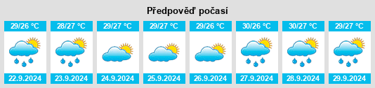 Weather outlook for the place Greenacres City na WeatherSunshine.com