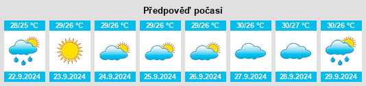 Weather outlook for the place Holiday na WeatherSunshine.com