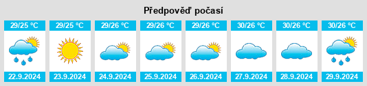 Weather outlook for the place Lake Magdalene na WeatherSunshine.com