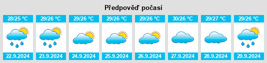 Weather outlook for the place Lealman na WeatherSunshine.com