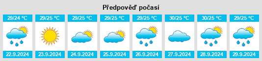 Weather outlook for the place Mascotte na WeatherSunshine.com