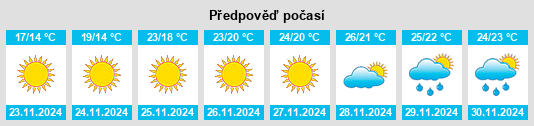 Weather outlook for the place Odessa na WeatherSunshine.com