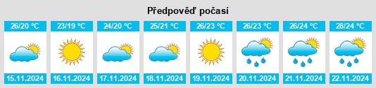 Weather outlook for the place Olga na WeatherSunshine.com