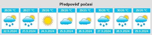 Weather outlook for the place Port Salerno na WeatherSunshine.com