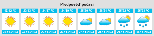 Weather outlook for the place Saint Cloud na WeatherSunshine.com