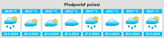 Weather outlook for the place South Venice na WeatherSunshine.com