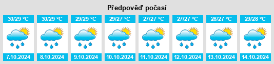 Weather outlook for the place Stock Island na WeatherSunshine.com