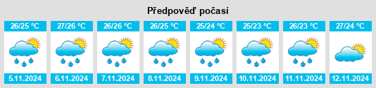 Weather outlook for the place Vamo na WeatherSunshine.com