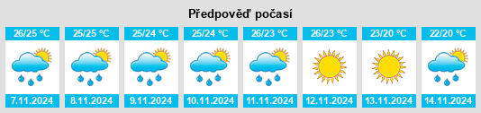 Weather outlook for the place Villano Beach na WeatherSunshine.com