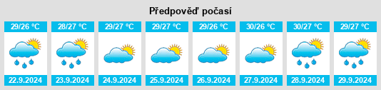 Weather outlook for the place Whisper Walk na WeatherSunshine.com