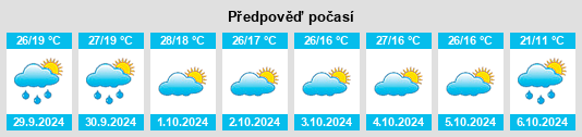 Weather outlook for the place Commerce na WeatherSunshine.com