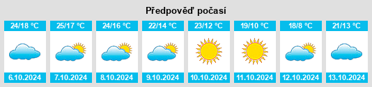 Weather outlook for the place Cumming na WeatherSunshine.com