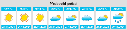 Weather outlook for the place Guyton na WeatherSunshine.com