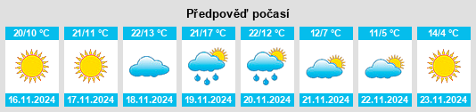 Weather outlook for the place Omega na WeatherSunshine.com