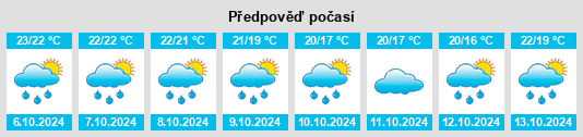 Weather outlook for the place Sparks na WeatherSunshine.com