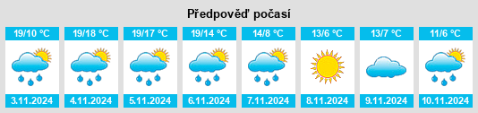 Weather outlook for the place Casey na WeatherSunshine.com