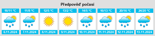 Weather outlook for the place La Clede na WeatherSunshine.com