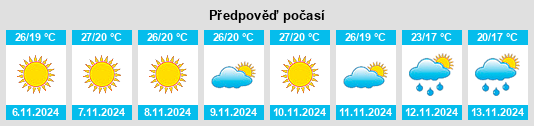 Weather outlook for the place Bayt Qād na WeatherSunshine.com