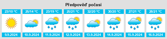 Weather outlook for the place Francisco na WeatherSunshine.com