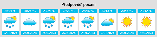 Weather outlook for the place Oil City na WeatherSunshine.com