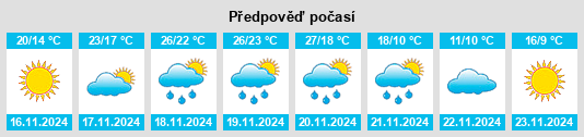 Weather outlook for the place Carlyss na WeatherSunshine.com