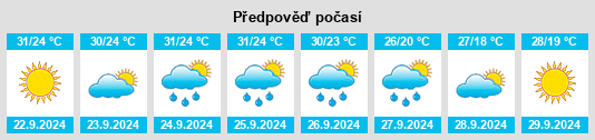 Weather outlook for the place Cecilia na WeatherSunshine.com