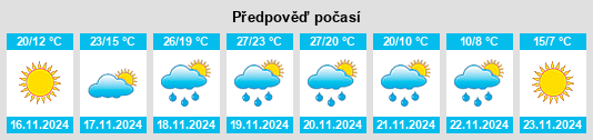 Weather outlook for the place Iota na WeatherSunshine.com