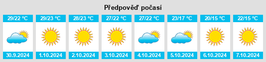 Weather outlook for the place Meraux na WeatherSunshine.com