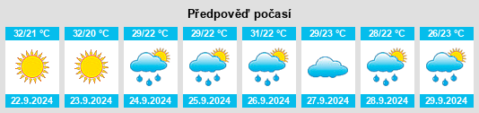 Weather outlook for the place Olla na WeatherSunshine.com