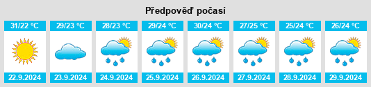 Weather outlook for the place Port Barre na WeatherSunshine.com