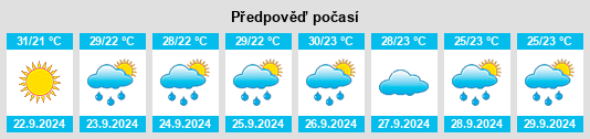 Weather outlook for the place Slagle na WeatherSunshine.com