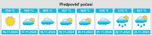 Weather outlook for the place Cape Saint Claire na WeatherSunshine.com