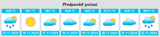 Weather outlook for the place Lusby na WeatherSunshine.com