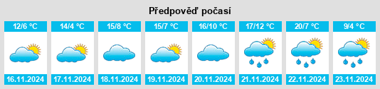 Weather outlook for the place Overlea na WeatherSunshine.com