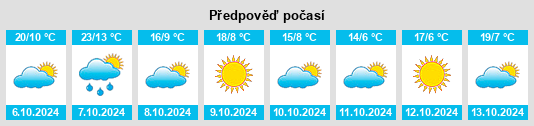 Weather outlook for the place Potomac na WeatherSunshine.com