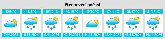 Weather outlook for the place Gerald na WeatherSunshine.com