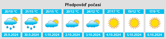 Weather outlook for the place Herculaneum na WeatherSunshine.com