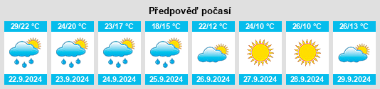 Weather outlook for the place Hermann na WeatherSunshine.com