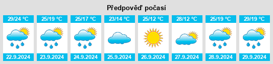 Weather outlook for the place Hollister na WeatherSunshine.com