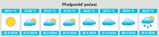 Weather outlook for the place Collins na WeatherSunshine.com