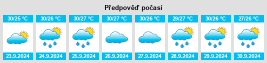 Weather outlook for the place Escatawpa na WeatherSunshine.com