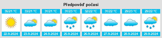 Weather outlook for the place Pearl na WeatherSunshine.com