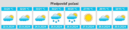 Weather outlook for the place Prentiss na WeatherSunshine.com