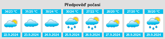 Weather outlook for the place Ruleville na WeatherSunshine.com