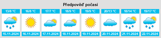 Weather outlook for the place Erwin na WeatherSunshine.com