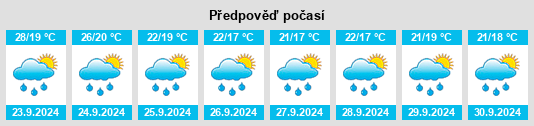 Weather outlook for the place Wilbar na WeatherSunshine.com